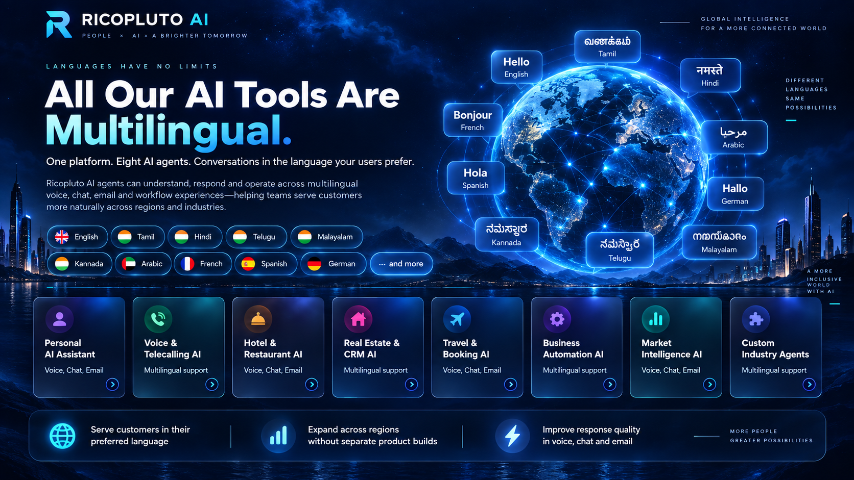 Ricopluto AI multilingual platform illustration